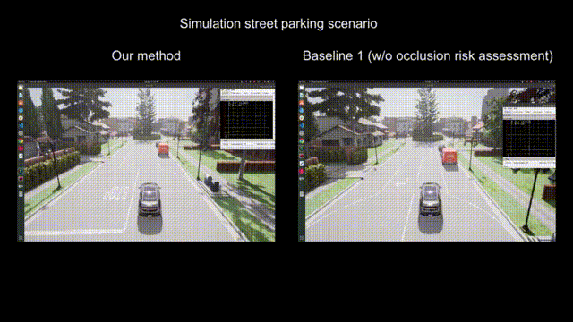 Occlusion-aware Risk Assessment and Driving Strategy for Autonomous Vehicles Using Simplified Reachability Quantification